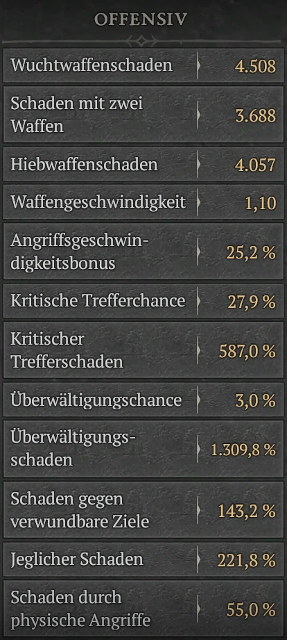 Beispiel offensive Werte Teil 1