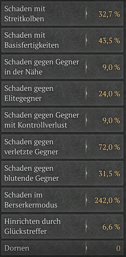 Beispiel offensive Werte Teil 2