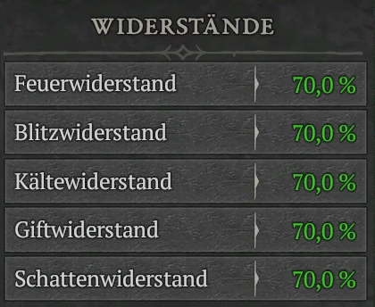 Widerstände